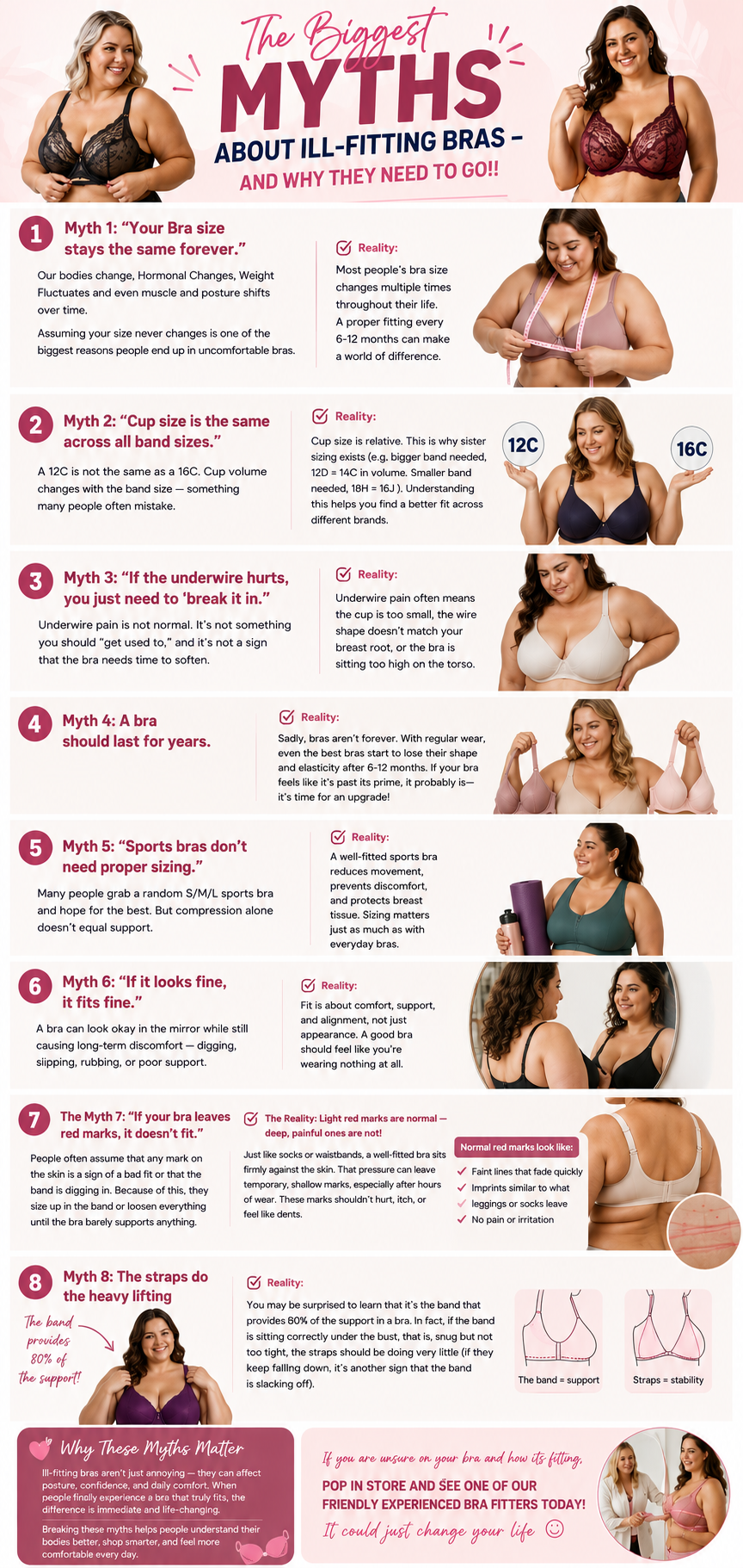 The Biggest Myths About Ill-Fitting Bras